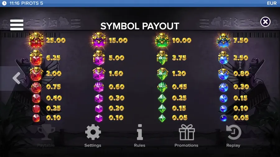 Pirots 5 paytable with gems and values